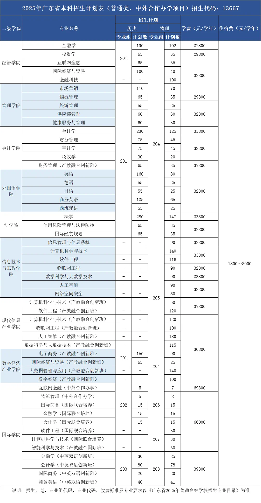587134e8d3efc35844e0fb38fb6a54f.png