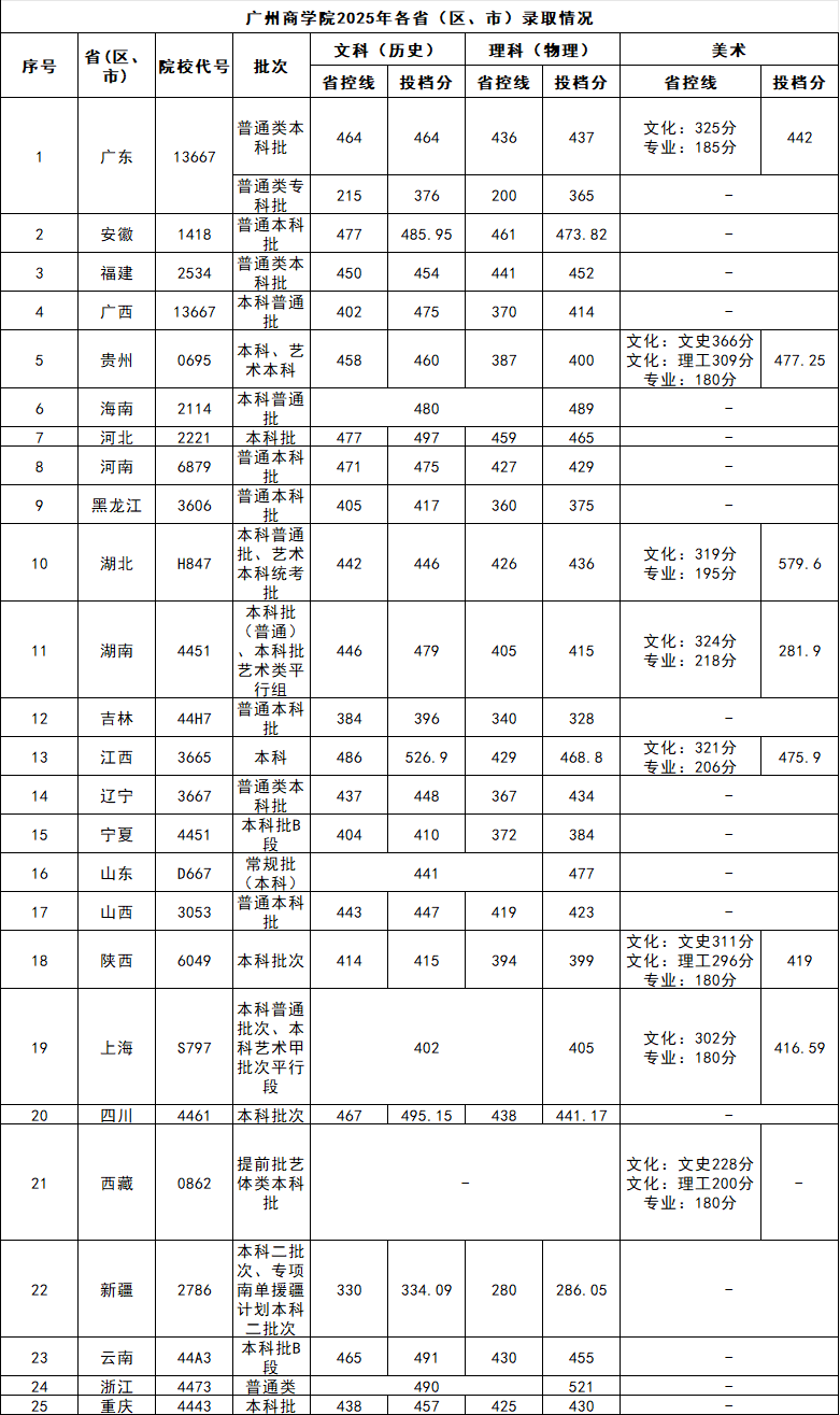 a998908b3106e174b1bc3976bb7c0528.png