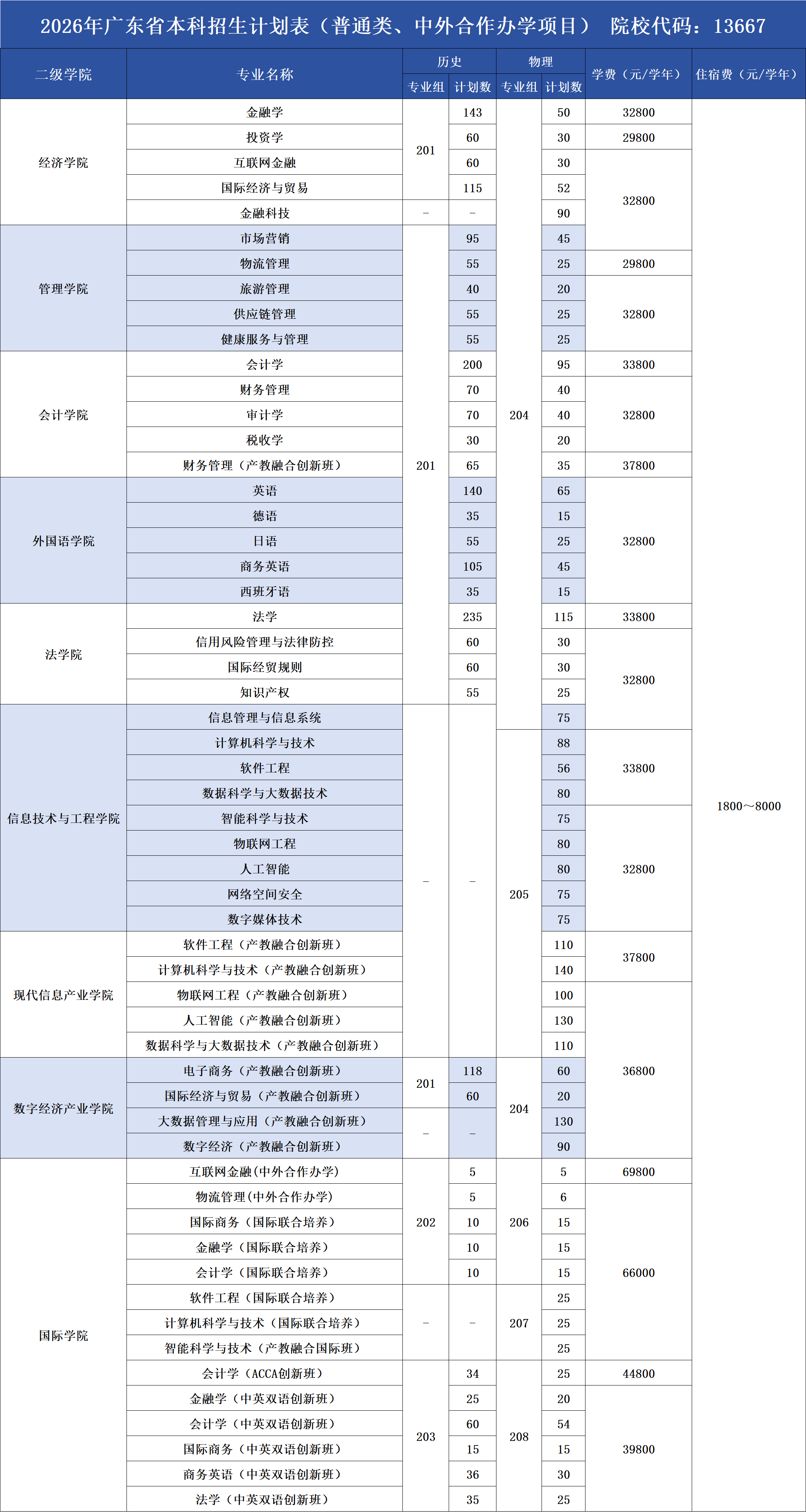 普通.png