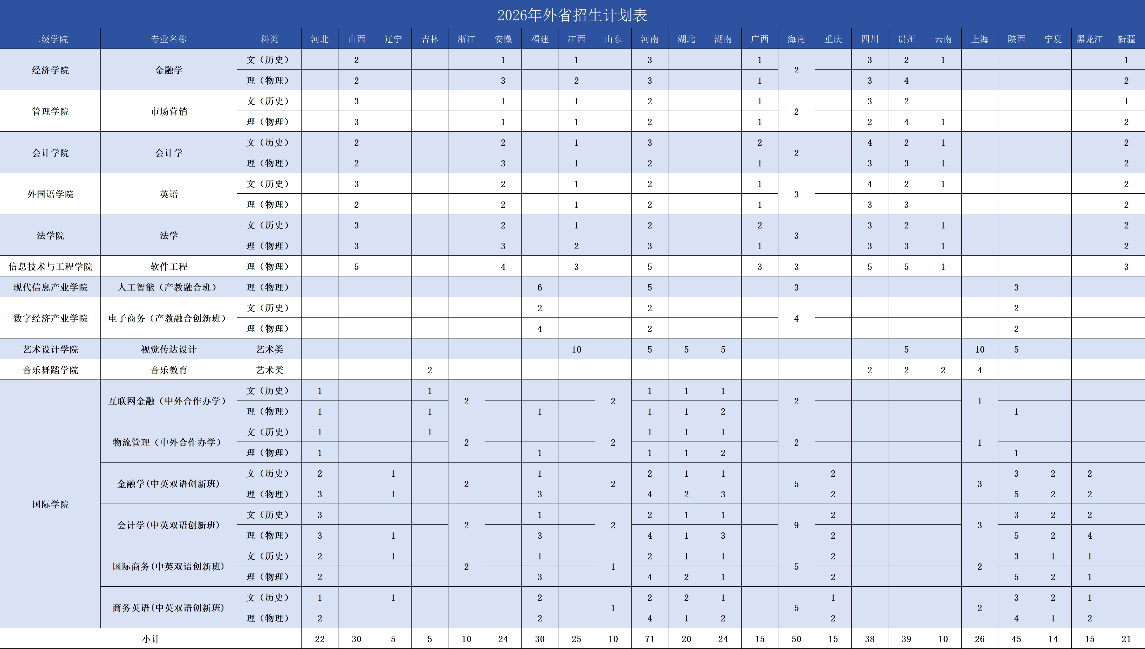 省外合集.png