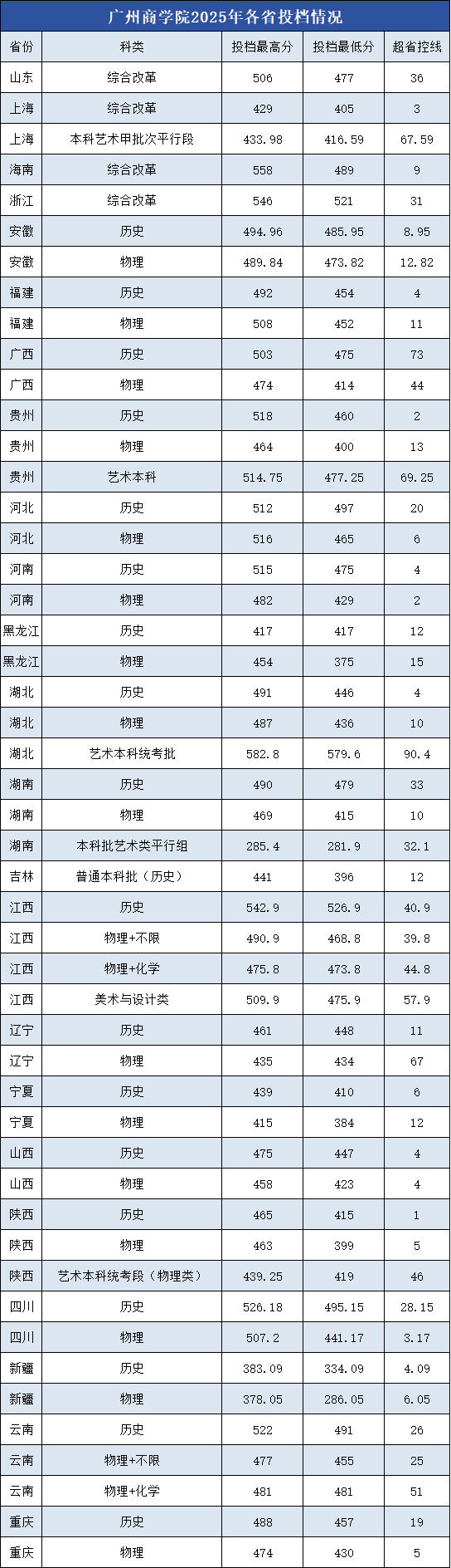 外省.png