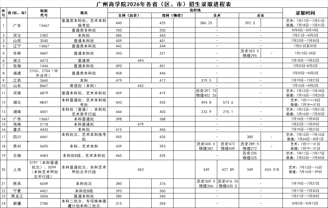 22dce5c7abda4c05a3ac479d35f529cc.png